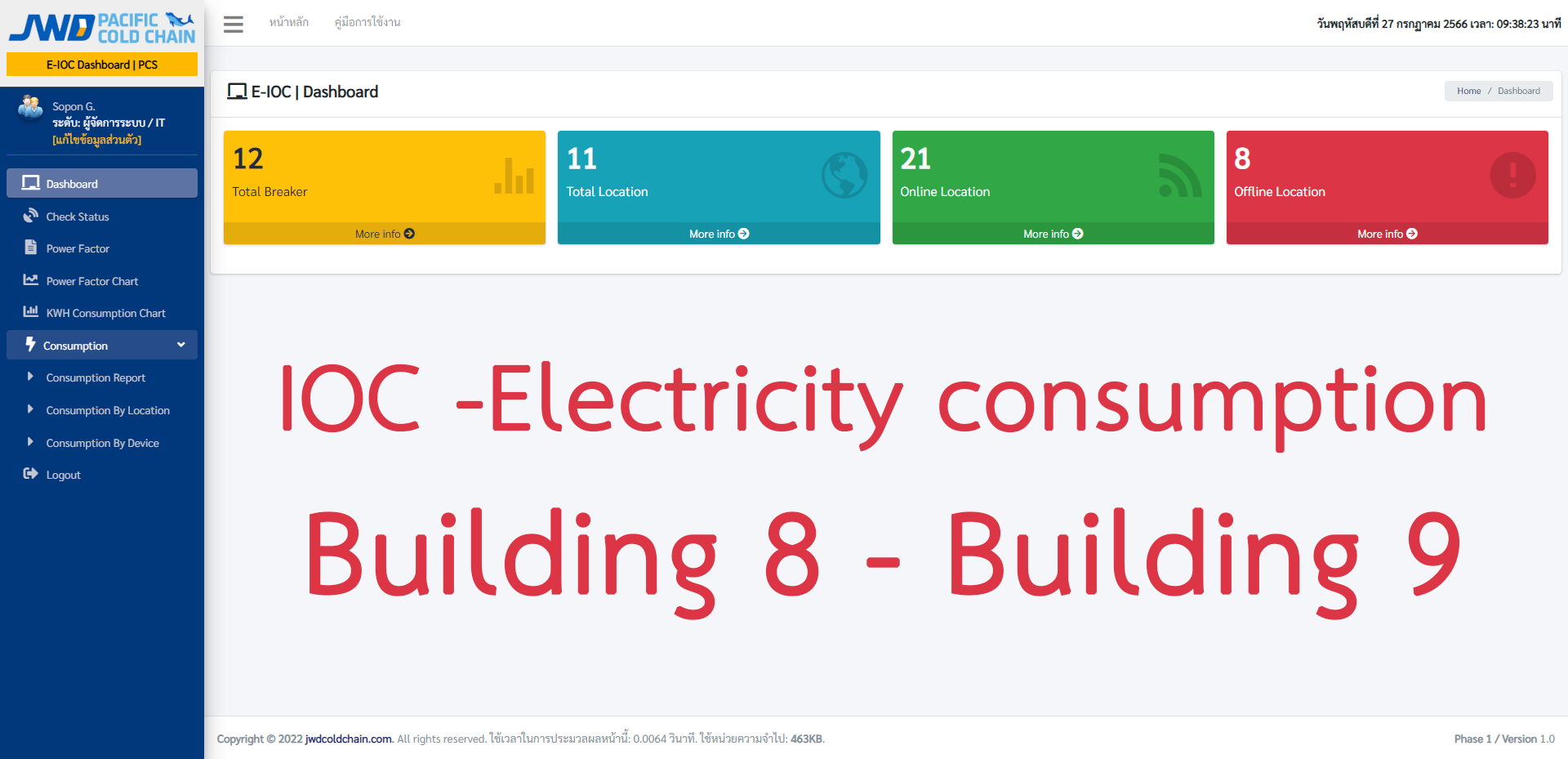 TigerSoft WebTime :: ระบบเฝ้าระวังการใช้ไฟฟ้า อาคาร.8 - อาคาร.9